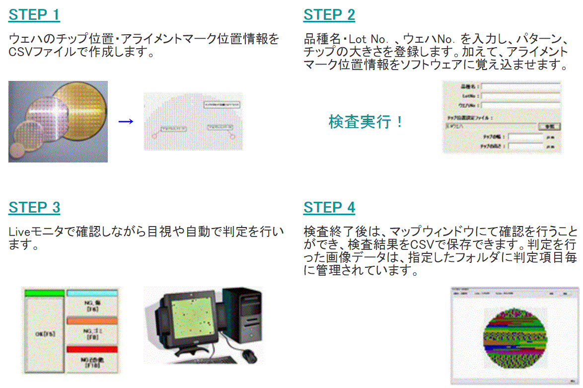 顕微鏡用ウェハ表面検査システム