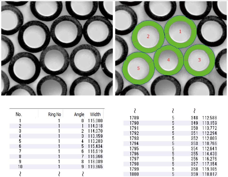リング厚み計測