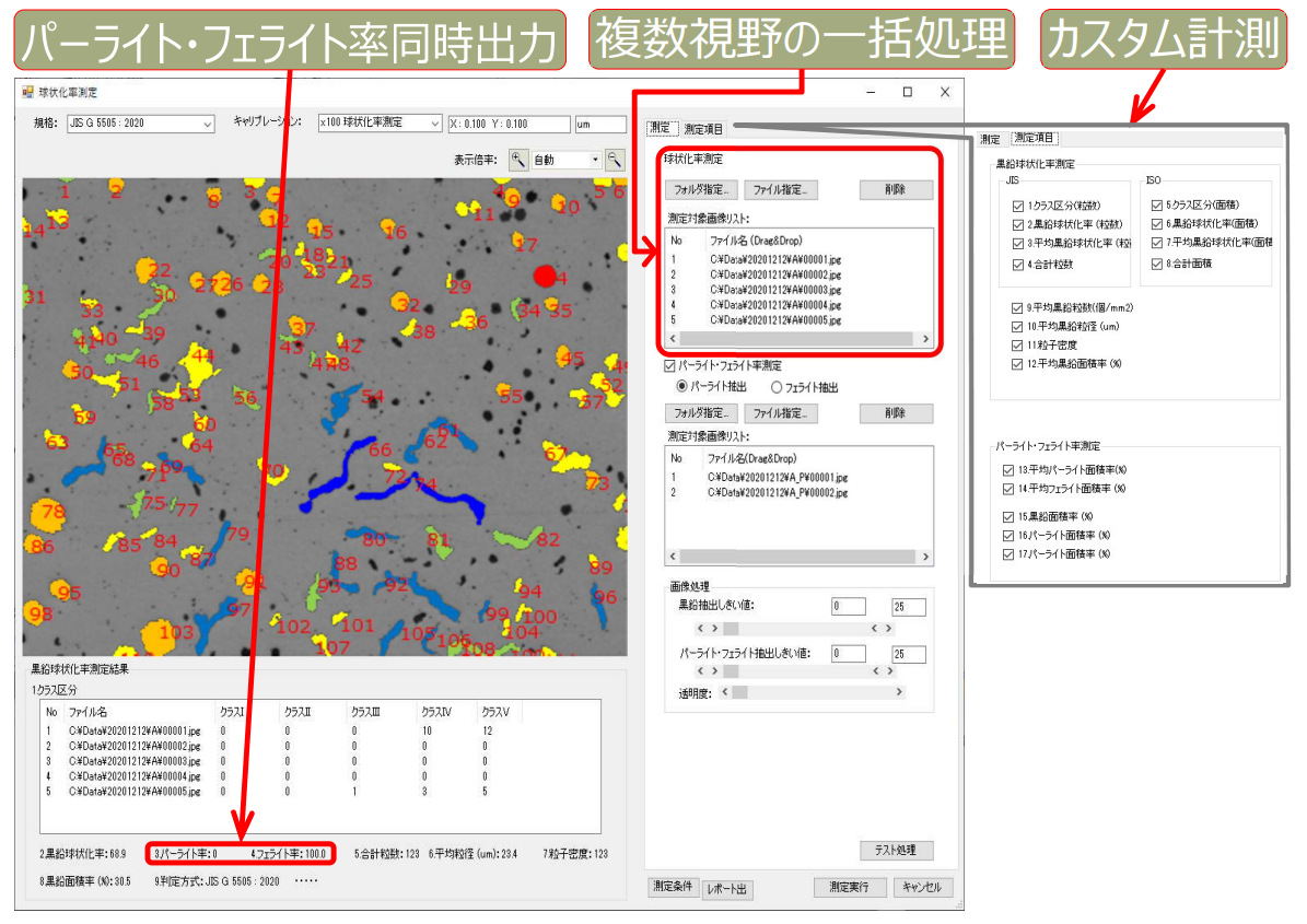 黒鉛球状化率 主な機能