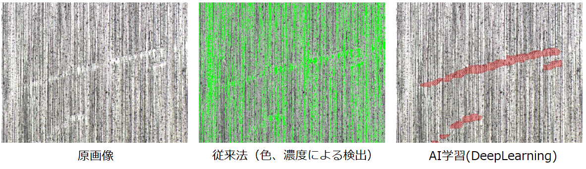 AI画像解析と従来法の比較