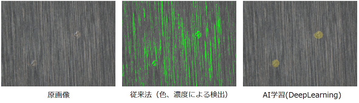 AI画像解析と従来法の比較