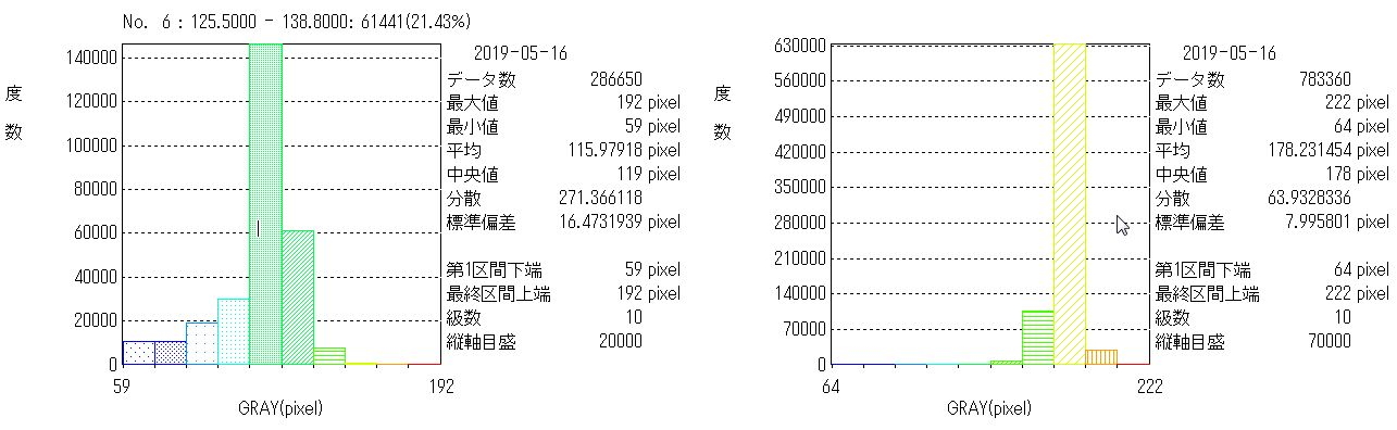 バックグラウンド除去結果