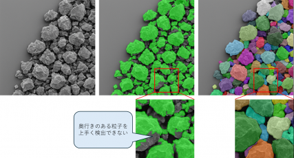 画像処理ソフトウェアWinROOFの最新機能「スマート抽出」を試してみた。