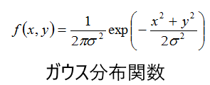 ガウス分布