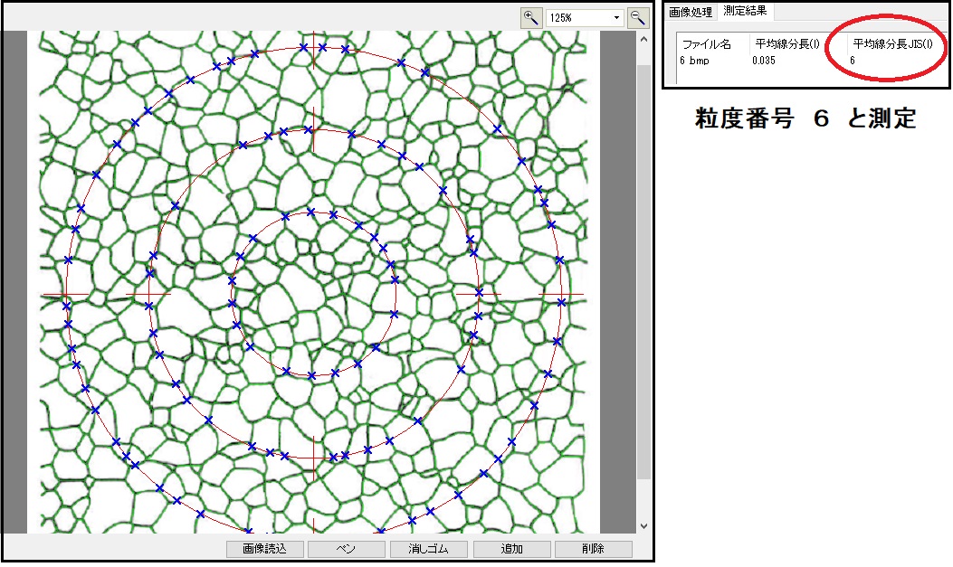 切断法_例