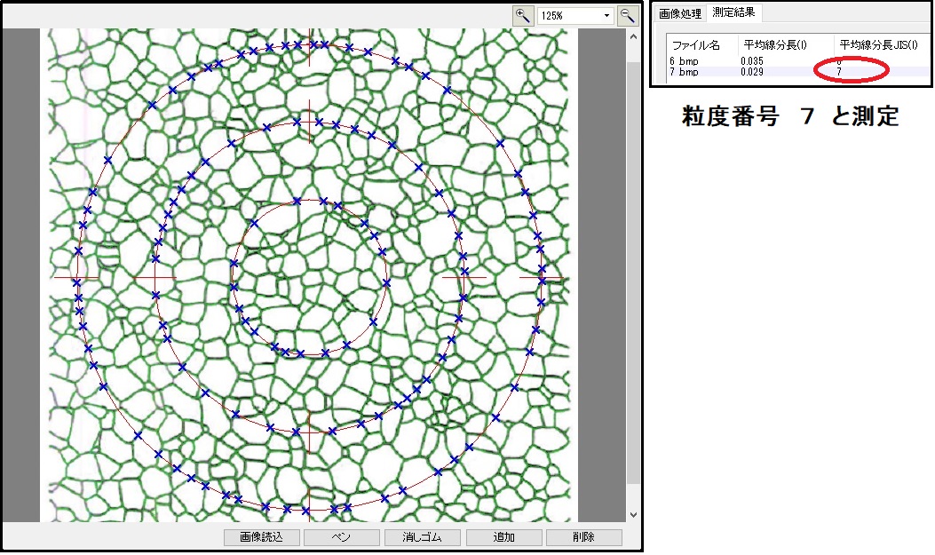 切断法_例