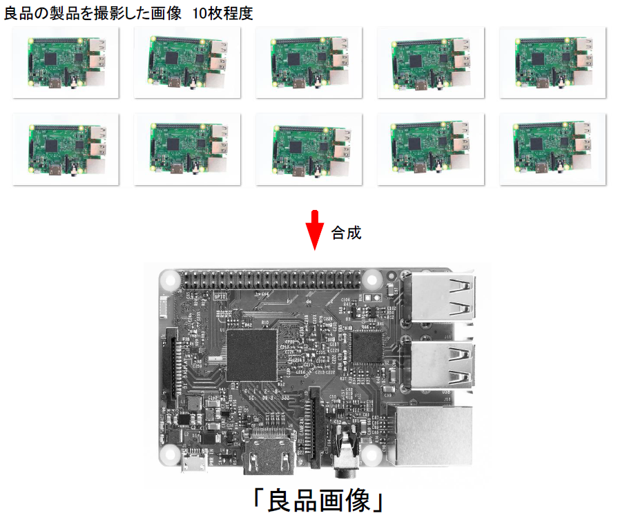 良品画像