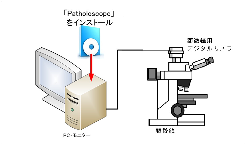 機器構成.png