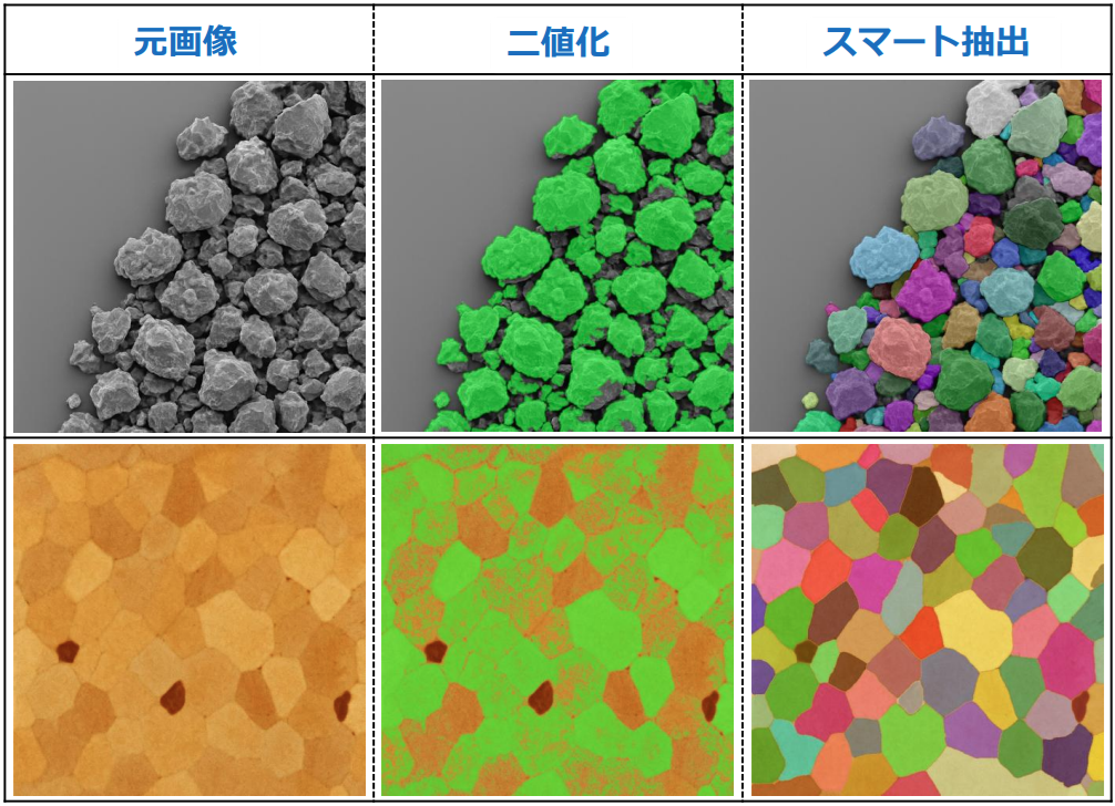 スマート抽出結果
