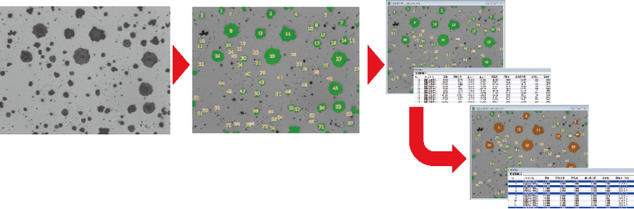 粒子計測・統計値算出1.png