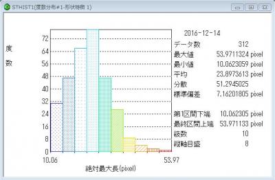 enkei_hisuto.jpgのサムネイル画像