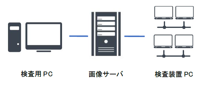 VIS imageAnalyzer