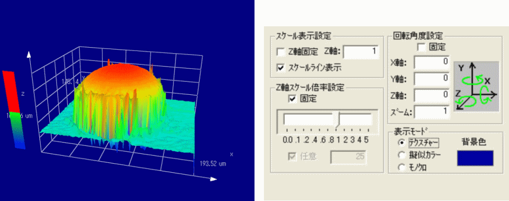 ３次元視覚化表示